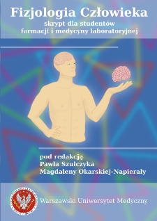 Fizjologia człowieka